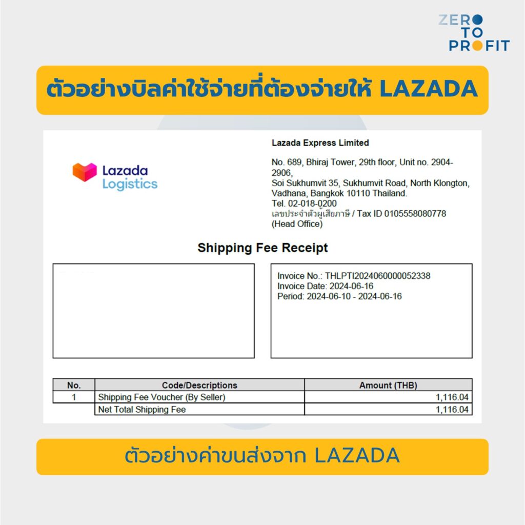 ตัวอย่างค่าขนส่งจาก Lazada