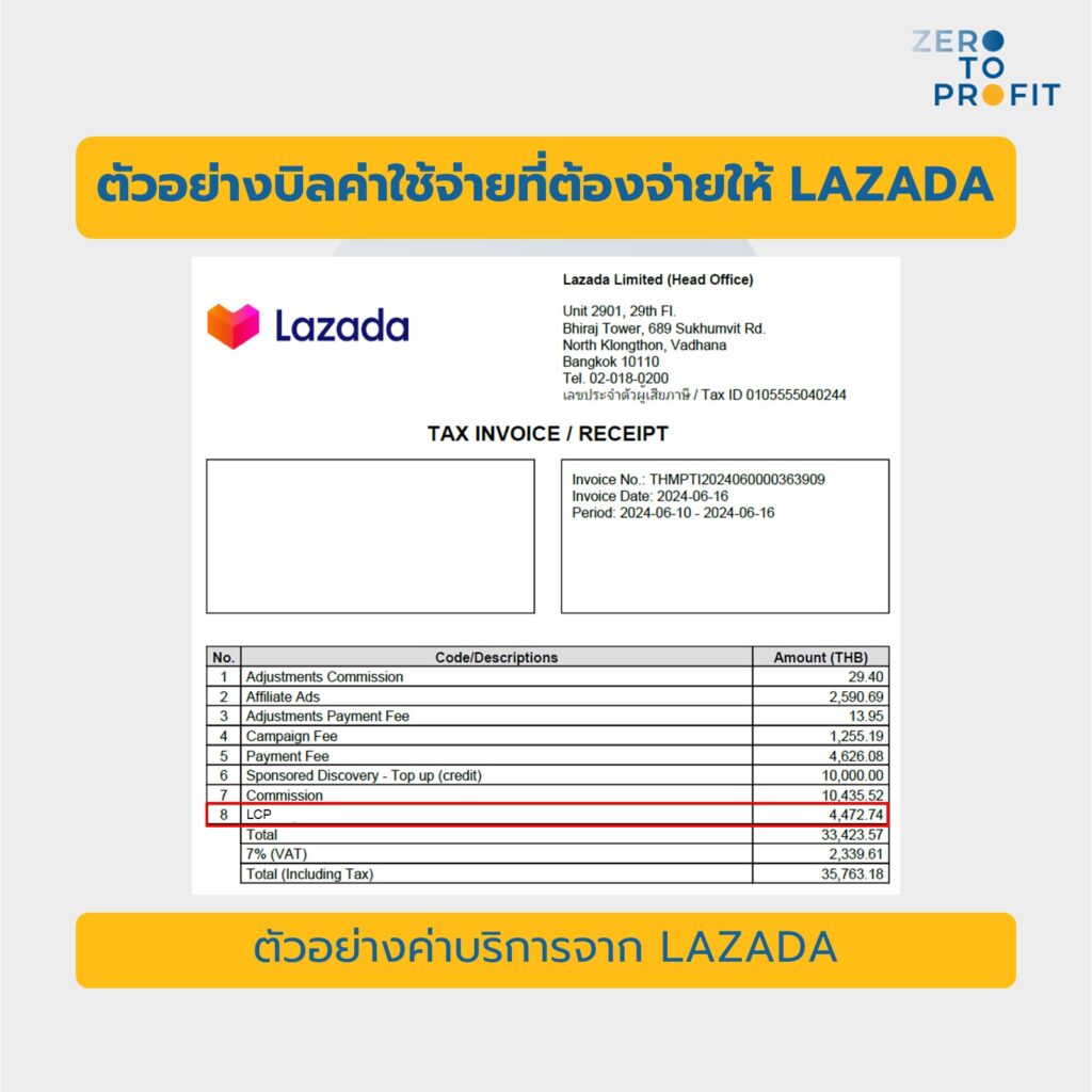 ตัวอย่างบิลค่าบริการจาก LAZADA