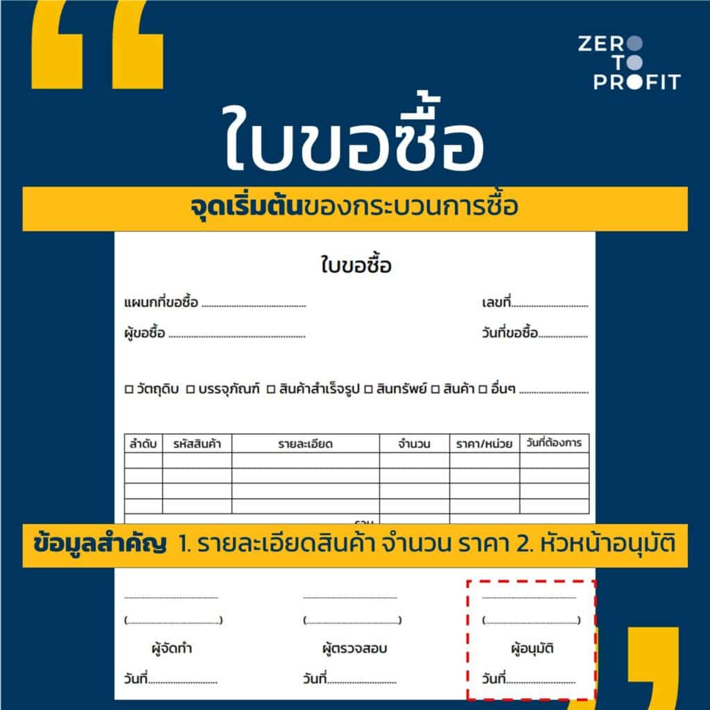 ใบขอซื้อ