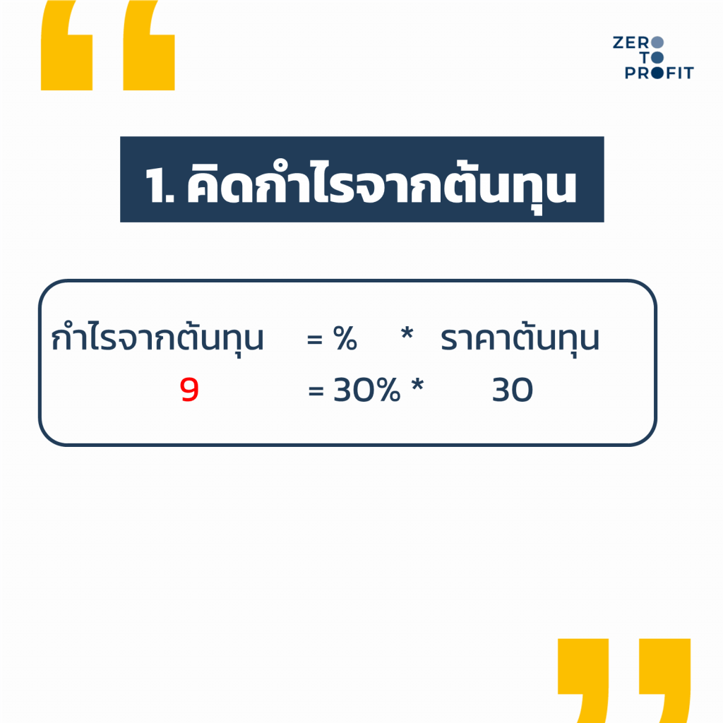 รวมกัน 95 ภาพพื้นหลัง สูตร คํา น วณ คณิตศาสตร์ อัปเดต