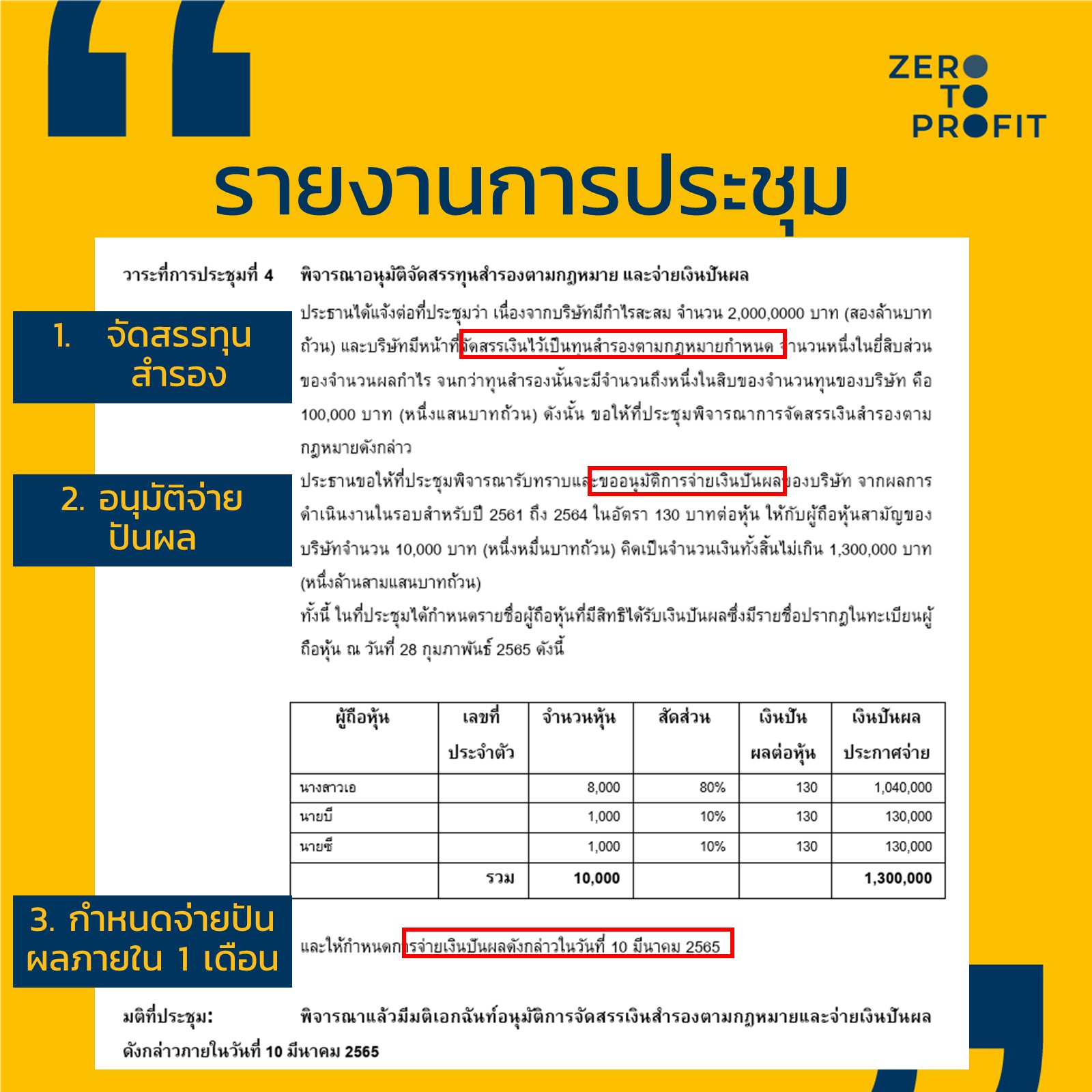 รู้จักขั้นตอนการจ่ายเงินปันผล ทำเองได้ Step-by-Step