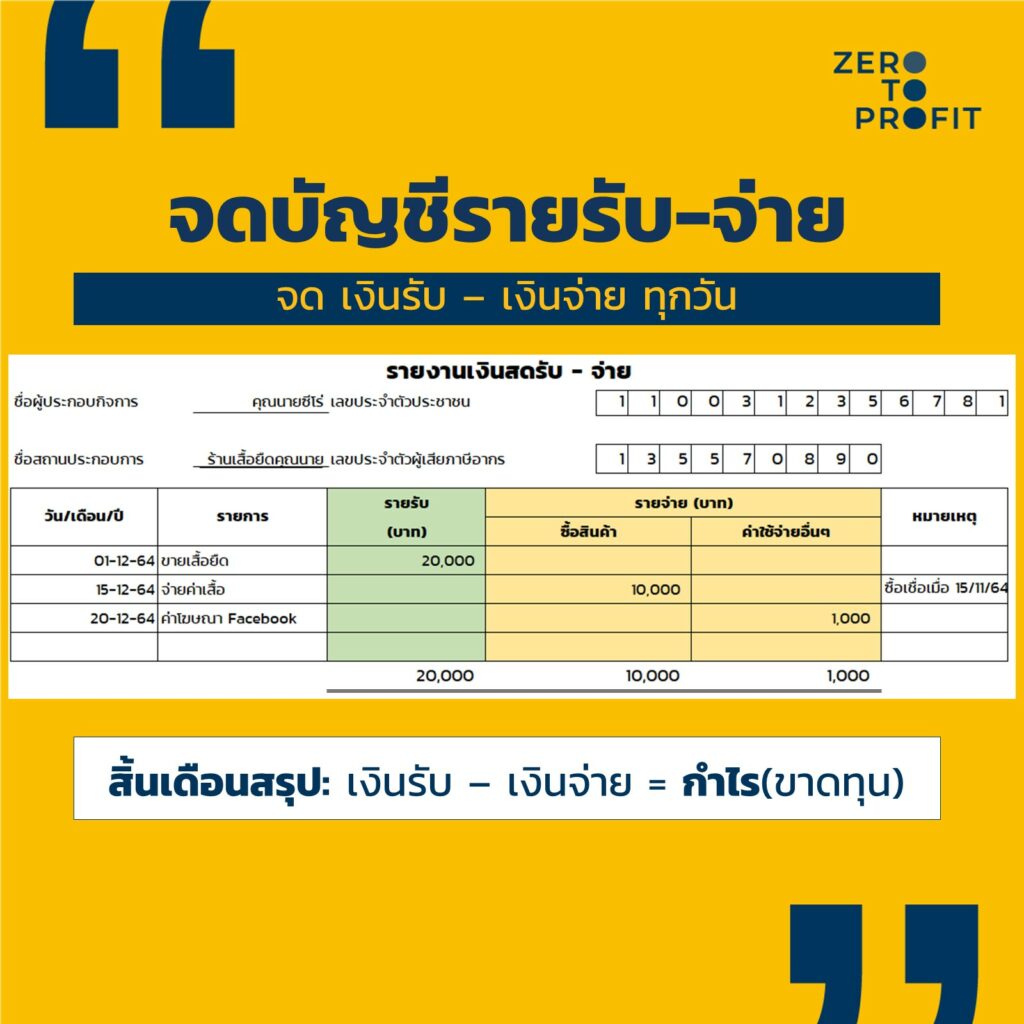 ทำบัญชีรายรับ-รายจ่าย