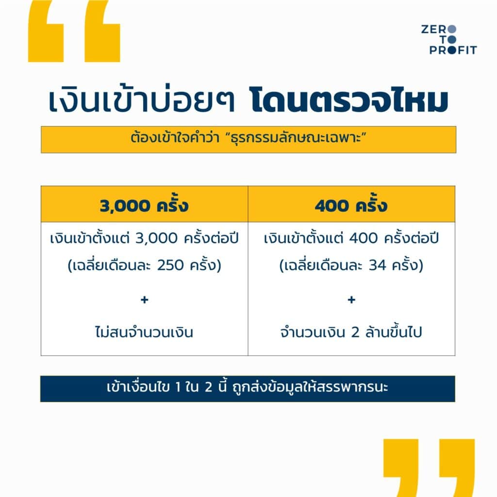 ธนาคารส่งข้อมูลให้สรรพากร