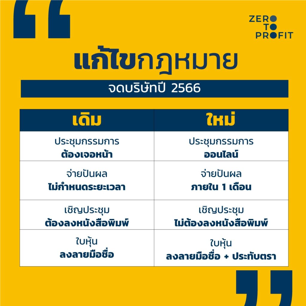 แก้ไขกฎหมาย จดบริษัทปี 2566