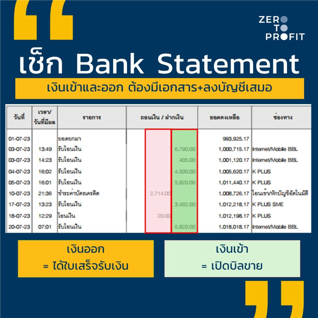 เช็ค Bank Statement 