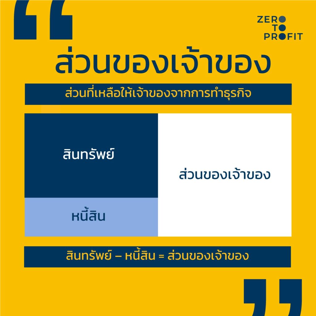 ศัพท์บัญชี "ส่วนของเจ้าของ"