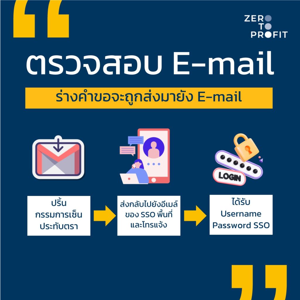 ตรวจสอบ E- Mail 