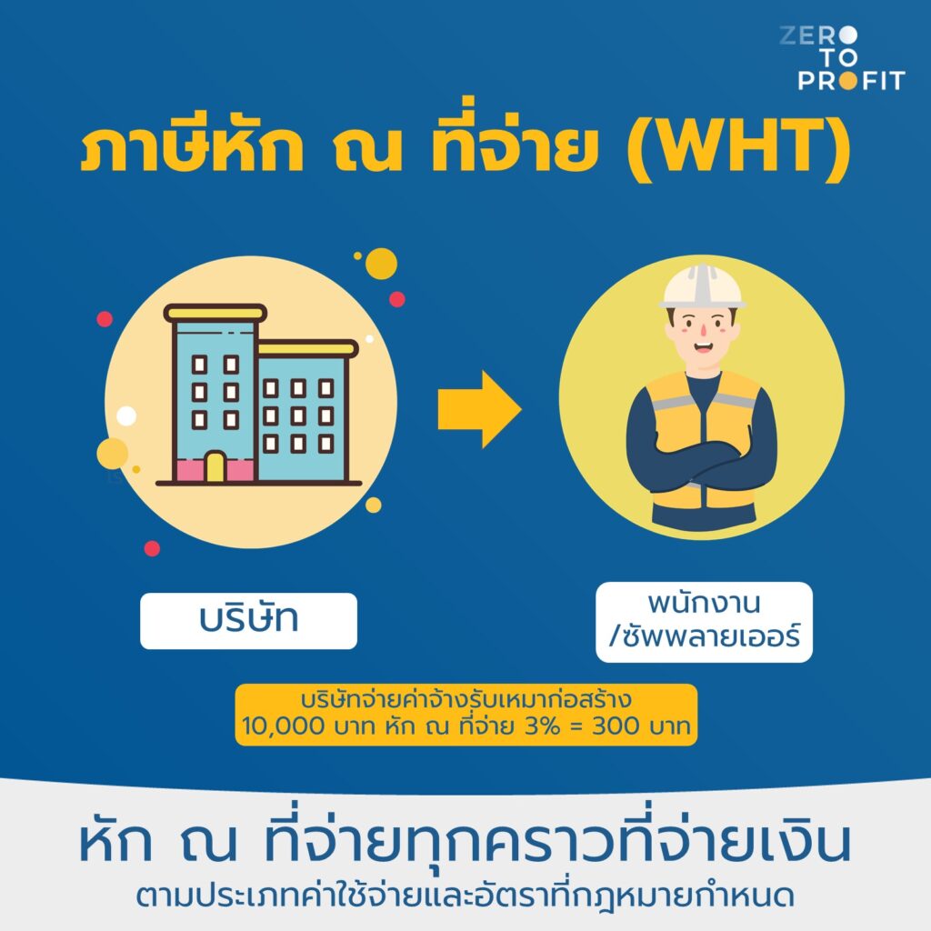 ภาษีหัก ณ ที่จ่าย (WHT)