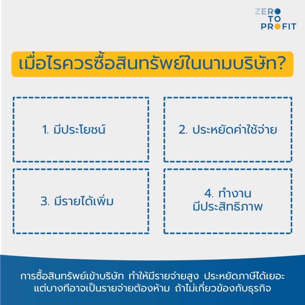 เมื่อไรควรซื้อสินทรัพย์ในนามบริษัท