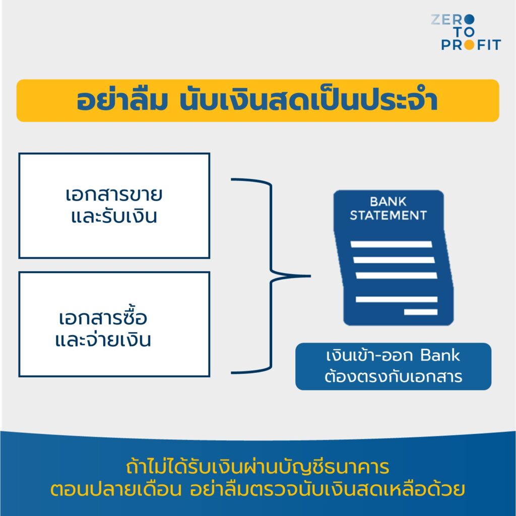 ตรวจนับเงินเป็นประจำ