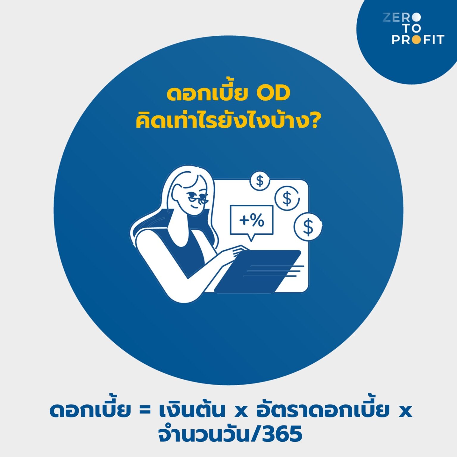 ดอกเบี้ย OD คืออะไร? ทำความเข้าใจก่อน ถ้าไม่อยากเสียดอกแพง