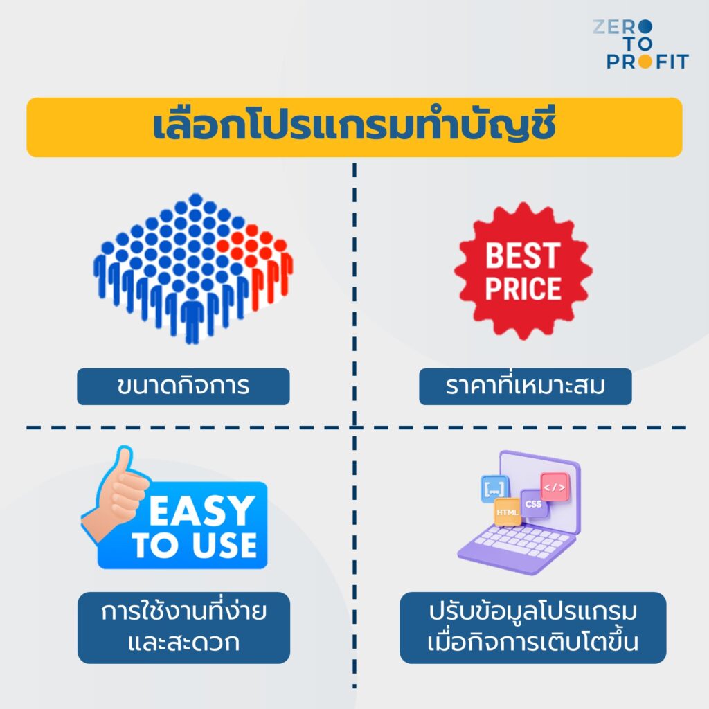 การเลือกใช้โปรแกรมทำบัญชี