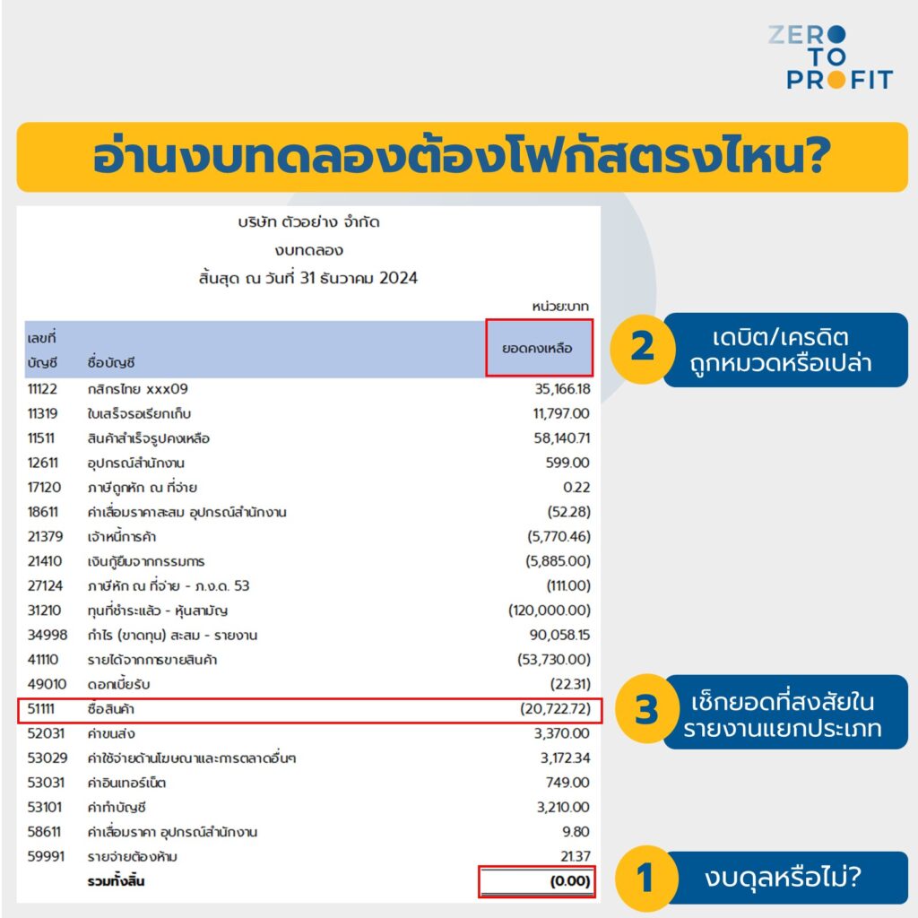 อ่านงบทดลองต้องโฟกัสตรงไหน