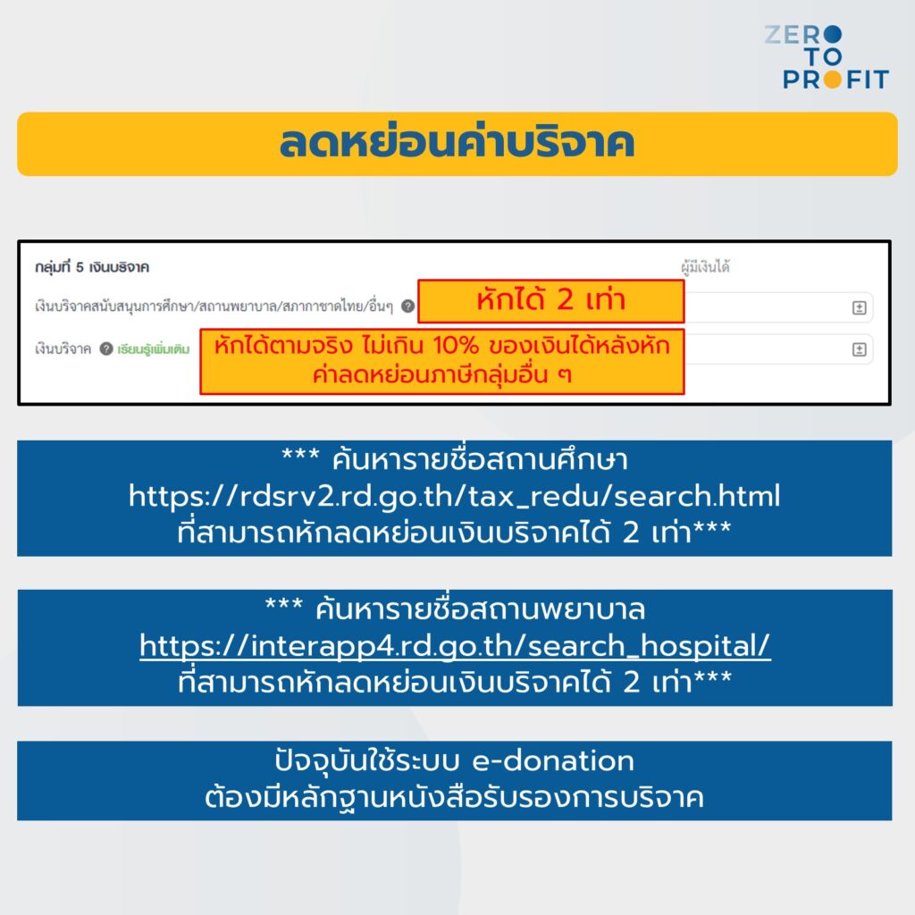 ลดหย่อนค่าบริจาค