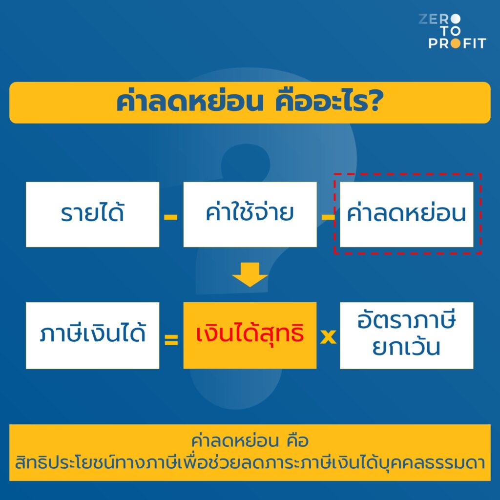 วิธีลดหย่อนภาษีบุคคลธรรมดา คืออะไร
