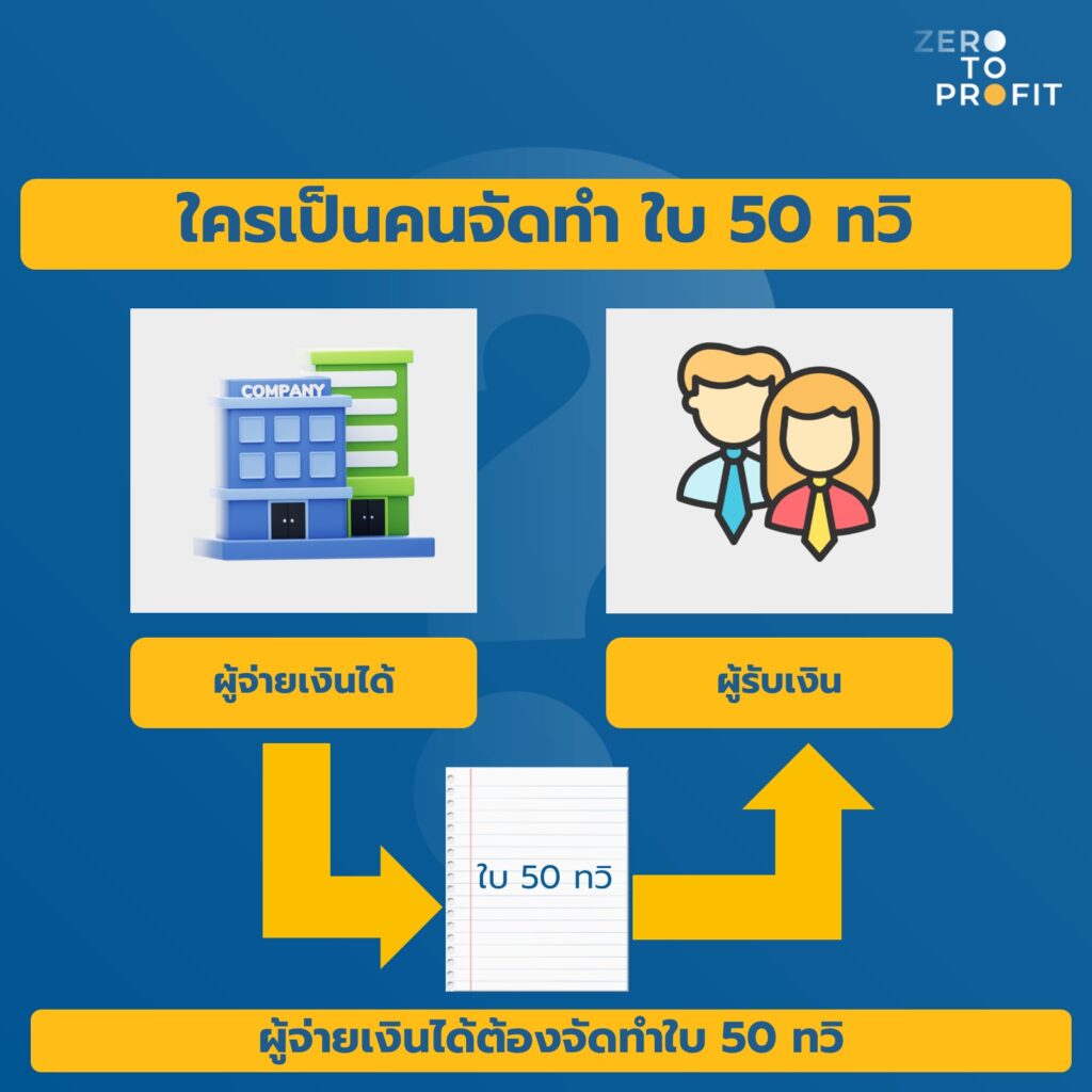 ใครเป็นคนจัดทำใบ 50 ทวิ